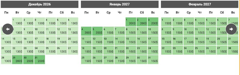 Квартира, студия — фото 1