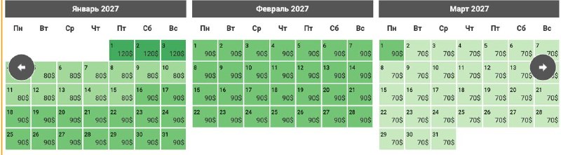 Квартира, студия — фото 1